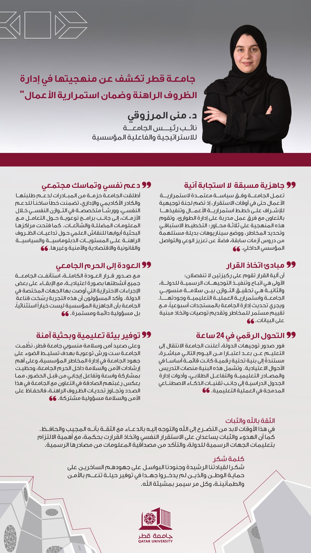 صورة الرسالة