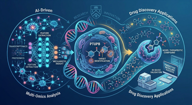 PTUPB Precision Medicine AI